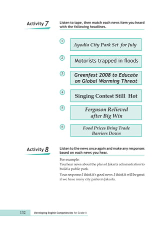Listen to tape, then match each news item you heard 
with the following headlines. 
Ayodia City Park Set for July 
Motorists trapped in floods 
Greenfest 2008 to Educate 
on Global Warming Threat 
Singing Contest Still Hot 
Ferguson Relieved 
after Big Win 
Food Prices Bring Trade 
1 
2 
3 
4 
5 
6 
132 Developing English Competencies for Grade X 
Barriers Down 
Listen to the news once again and make any responses 
based on each news you hear. 
Activity 7 
Activity 8 
For example: 
You hear news about the plan of Jakarta administration to 
build a public park. 
Your response: I think it's good news. I think it will be great 
if we have many city parks in Jakarta. 
 