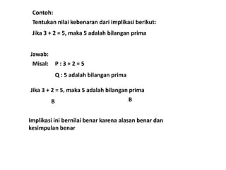 Contoh: 
Tentukan nilai kebenaran dari implikasi berikut: 
Jika 3 + 2 = 5, maka 5 adalah bilangan prima 
Jawab: 
Misal: P : 3 + 2 = 5 
Q : 5 adalah bilangan prima 
Jika 3 + 2 = 5, maka 5 adalah bilangan prima 
B B 
Implikasi ini bernilai benar karena alasan benar dan 
kesimpulan benar 
 