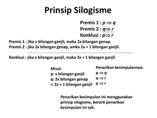 Prinsip Silogisme 
Premis 1 : p  q 
Premis 2 : q r 
Konklusi : p r 
Premis 1 : jika x bilangan ganjil, maka 2x bilangan genap. 
Premis 2 : jika 2x bilangan genap, amka 2x + 1 bilangan ganjil. 
Konklusi : jika x bilangan ganjil, maka 2x + 1 bilangan ganjil. 
Misal: 
p: x bilangan ganjil 
q: 2x bilangan genap 
r: 2x + 1 bilangan ganjil 
Penarikan kesimpulannya: 
p  q 
q  r 
p  r 
Penarikan kesimpulan ini menggunakan 
prinsip silogisme, berarti penarikan 
kesimpulan ini sah. 
