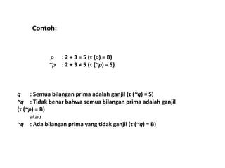 Contoh: 
p : 2 + 3 = 5 (τ (p) = B) 
~p : 2 + 3 ≠ 5 (τ (~p) = S) 
q : Semua bilangan prima adalah ganjil (τ (~q) = S) 
~q : Tidak benar bahwa semua bilangan prima adalah ganjil 
(τ (~p) = B) 
atau 
~q : Ada bilangan prima yang tidak ganjil (τ (~q) = B) 
 