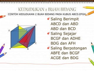 CONTOH KEDUDUKAN 2 BUAH BIDANG PADA KUBUS ABCD.EFGH 
Saling Berimpit 
ABCD dan ABD 
ABD dan BCD 
Saling Sejajar 
BCGF dan ADHE 
BDG dan AFH 
Saling Berpotongan 
ABFE dan BCGF 
ACGE dan BDG 
A 
H G 
E F 
D 
C 
B 
 