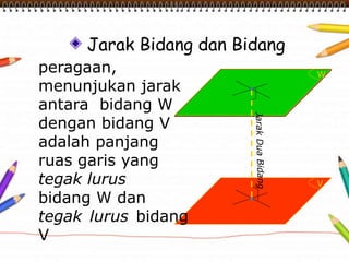 V 
Jarak Bidang dan Bidang 
peragaan, 
menunjukan jarak 
antara bidang W 
dengan bidang V 
adalah panjang 
ruas garis yang 
tegak lurus 
bidang W dan 
tegak lurus bidang 
V 
W 
 