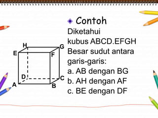 Contoh 
Diketahui 
kubus ABCD.EFGH 
Besar sudut antara 
garis-garis: 
a. AB dengan BG 
b. AH dengan AF 
c. BE dengan DF 
H 
E F 
D C 
A B 
G 
 