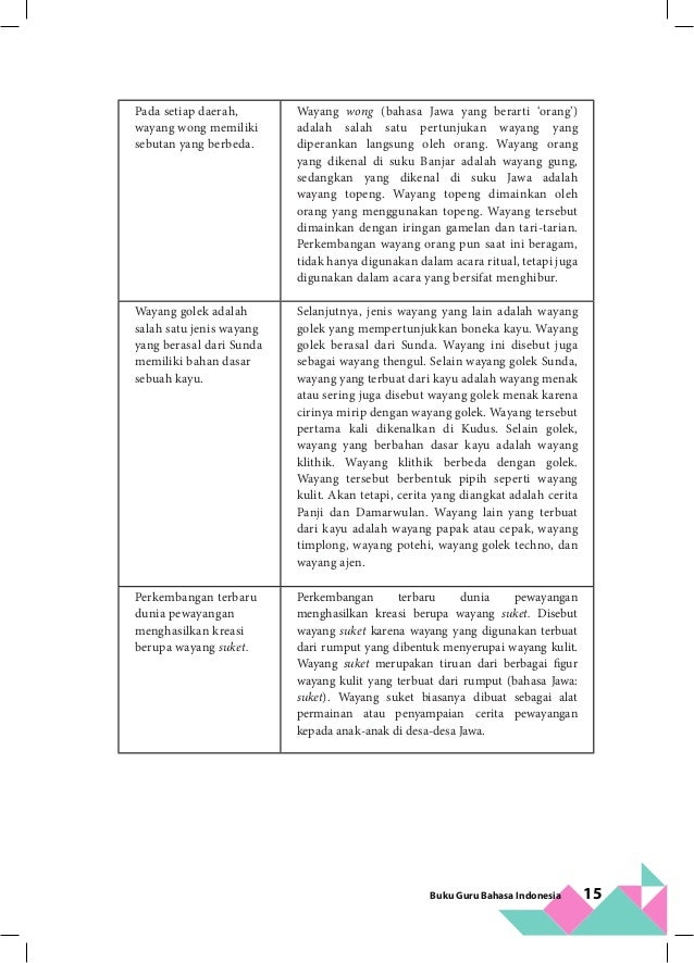 Kelas x bahasa indonesia bg Kelas x bahasa indonesia bg