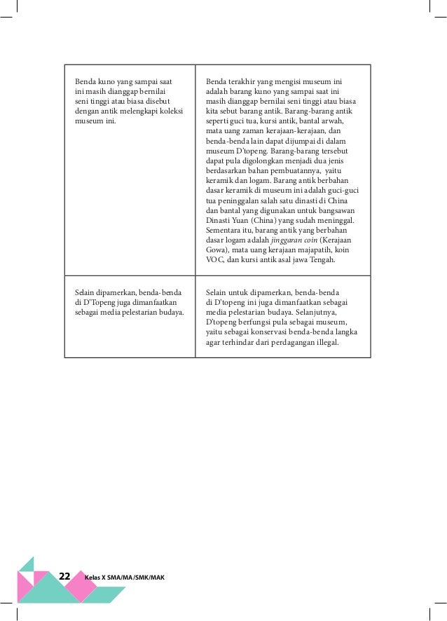 Kelas X Bahasa Indonesia Bg