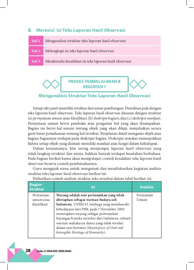 Kelas x bahasa indonesia bg Kelas x bahasa indonesia bg