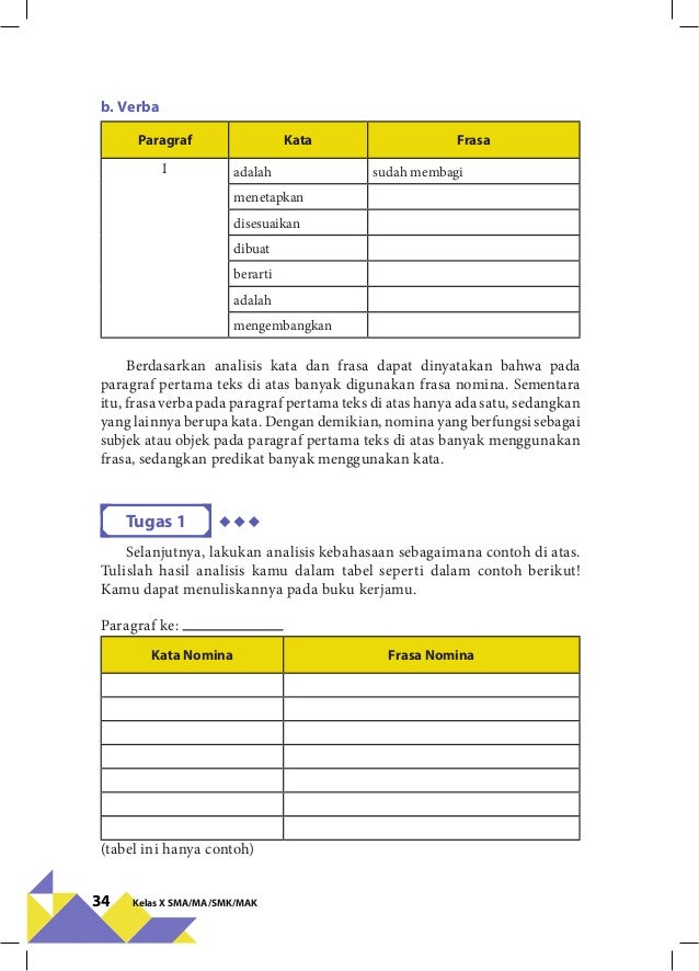 Bahasa Indonesia Kelas X Kurikulum 2013 Revisi 2016