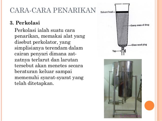 Membuat Sediaan Galenika Membuat Sediaan Galenika