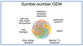 Matahari,
peralatan
elektronik
pemancar
radio/TV
satelit
Monitor TV,
Komputer
Kilat, bahan
radioaktif
Alat
Rontgen
bara api,
blok mesin
yang panas
Sumber-sumber GEM
 