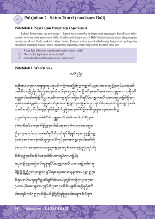 94 Gancaran BAHASA BALI
Palajahan 2. Satua Tantri (maaksara Bali)
Pidabdab 1. Ngwangun Pangresep (Apersepsi)
Sakadi babaosan ring semester 1, karya sastra punika wénten sané nganggén huruf latin taler
kantun wénten sané maaksara Bali. Ketahnyané karya sastra Bali Purwa kantun kasurat nganggén
sasuratan aksara Bali, makadi satua Tantri. Dumun satua sané kadadosang lampahan igel-igelan
makéhan nganggé satua Tantri. Sadurung nglantur, indayang cawis pitakén ring sor.
1. Ring dija alit-alité naenin mirengin satua tantri?
2. Naenin ké ngwacén satua tantri?
3. Satua tantri ketah nyritayang indik napi?
Pidabdab 2. Wacén teks
<høpucu*¾,
kcÉithdeKÿentuturn¾ŠtuwdibZé(ÿ¾kwn¾Ù)w)eÐoen¾Ðoripn¾Àdhnk¾æcul¾å)l;¾piynk¾à¡wni
hdirimdn¾Àipucu*¾,høpucu*¾eKÿeng)gh)entuw;¾mpikt¾Ñøcriekn&¾ekZÿl;¾hunÑ¡k¾æjlnÂ)mpi
kt¾ÐËnhøymiktøn¾Ð)dis¾ßsn¾ædieTÿenÑn¾Š)rb/,dditus&¾p)sen¾Ðoenhøytehn¾ßhn¾Ð)dis¾Ùier;¾
tus&¾hdk)dis¾ålø;¾m;¾kÉnpdienmrnÑ)g¾ã)l&¾eTÿnÑ)n¾æ)subuw;,d)n&¾ekeTÿm)dß)den¾Ðoenhø
ympikt/,wdi;¾pikt¾ålø;¾k)dis¾énihøpucu*¾eKÿend)m)n¾Ó)ekn&¾kuluk×ekwltøÐ
ehÂmsi;¾eSÿel;¾mhødihødihn¾ÐËnsbøl*¾høyngø;¾idi;¾eKÿ
eZ*ÿo¾sik¾æøsgenb)gã)g¾ÀenhødiheKÿeZ*ÿo¾henmròk
dÙier;¾eKÿeZ*ÿo¾henngø;¾hødihh)nuc)nik¾®¡wineTÿenÑn¾Ð)dt¾Ð
edneKÿeZÿoeh)nubutddibuwu*¾eDÿegen¾Ðoenhøyidi;¾
eKÿeZ*ÿo¾mrekeTÿphunÑ¡kn¾Àent)pukønbhn¾Àipucu*¾p)sup)di;¾
k)n)ehÂedn&¾mk)j*¾henk)n)htus&¾tehn¾ßisi.
ssukt¾À)enÓokcÉithøpucu*¾tus&¾p)sen¾Ðoenhøytehn¾Ðijkøjbu
win¾ã)gã)g¾ñøÐË±*¾eDÿegn¾é¡mehÂp&¾kudkudkedn¾ŠubbpenÂeÞem
køn¾Àphøynuluin¾Ðcrik¾Â&¾høymsi;¾tus&¾Zÿk¾Ùøer;¾ekeTÿ
eSÿl;¾piynekÂbpenÂp)di;¾eKÿenk)n)ehÂt)ekn¾Àipucu*¾n&¾
høytus&¾bnieÞemkøn¾Ùiydin¾ÂigÓøg¾Àøpucu*¾kÉnhøysubk)lø;¾b
 