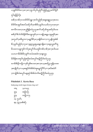 95BAHASA BALI Gancaran
penÂm)m)g%¾creTÿeTÿeg¾Âolø;¾høpucu*¾Z&ÿkÉ±*¾dipÞÐeng)ris¾á)ri
s¾ŠiÏp¾Þ)pÞ)p/.
mk)eLÿk)eLÿddid)m)en¾Ðoenhøpucu*¾t)ekn¾Ànk¾¯¡;¾,sekwl
d)d)m)nenÂløkd¾æ)sn/,g)edk)n)ehÂhøy,swier;¾heneDÿ
ts&¾jhdeln¾æutÉøn¾Àids*¾pÉvueKÿripn/,dituekw);¾høym
kn);¾)n)h*¾høsin¾Ñ)d)m)nenÂbudieMÿrhn¾Ó)ekn¾ãpenÂtus&¾eKÿ
enjuwriedn&¾subesn¾Ðpin&¾edewk¾á)d)g,Šn¾åibuk*¾k)
n)ehÂhøpucu*¾wier;¾eDÿet¾Àál¾ßkuÏnn¾åjk¾Àødredn¾álu;¾n&¾tu
s&¾hdjln¾ßbudilø;¾kpurihøytus&¾bni,jnieKÿenhøyd
yhpmisik)n)ehÂZøÿdy*¾mkt*¾redn¾álu;¾,
s)d)k¾Ñønhnuhøpucu*¾kcÉity*¾kpuritÐil¾É&¾høds*¾pÉvu,
mrt)k)d¾ÑibZÇøÿ;¾t)pukønhdeKÿenpÏkn/¾Þhut¾Àøymt
eKÿn¾Ài;¾j)eRÿpÏkn¾Âw)g*¾tøtøy*¾nuns¾Ó¡lu*¾r&¾j)eRÿenw)ks*¾j)
ebos¾Óitøy*¾kpuriyn¾Àtur*¾tøtøy*¾jgøtÐil¾É&¾høds*¾pÉvu.
Pidabdab 3. Kerta Basa
Indayang rereh teges kruna ring sor!
1. eSÿl;¾,
2. tÐil/,
3. bZÇøÿ;¾,
4. juwri,
5. eÞemkøn/,
 