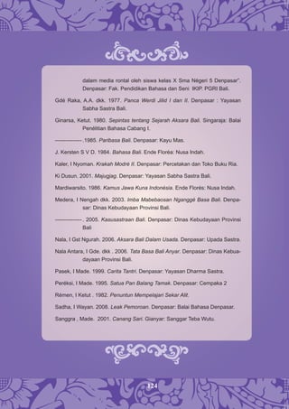 124
dalam media rontal oleh siswa kelas X Sma Négeri 5 Denpasar”.
Denpasar: Fak. Pendidikan Bahasa dan Seni IKIP. PGRI Bali.
Gdé Raka, A.A. dkk. 1977. Panca Werdi Jilid I dan II. Denpasar : Yayasan
Sabha Sastra Bali.
Ginarsa, Ketut. 1980. Sepintas tentang Sejarah Aksara Bali. Singaraja: Balai
Penélitian Bahasa Cabang I.
--------------- .1985. Paribasa Bali. Denpasar: Kayu Mas.
J. Kersten S V D. 1984. Bahasa Bali. Ende Floréa: Nusa Indah.
Kaler, I Nyoman. Krakah Modré II. Denpasar: Percetakan dan Toko Buku Ria.
Ki Dusun. 2001. Majugjag. Denpasar: Yayasan Sabha Sastra Bali.
Mardiwarsito. 1986. Kamus Jawa Kuna Indonésia. Ende Florés: Nusa Indah.
Medera, I Nengah dkk. 2003. Imba Mabebaosan Nganggé Basa Bali. Denpa-
sar: Dinas Kebudayaan Provinsi Bali.
--------------- . 2005. Kasusastraan Bali. Denpasar: Dinas Kebudayaan Provinsi
Bali
Nala, I Gst Ngurah. 2006. Aksara Bali Dalam Usada. Denpasar: Upada Sastra.
Nala Antara, I Gde. dkk . 2006. Tata Basa Bali Anyar. Denpasar: Dinas Kebua-
dayaan Provinsi Bali.
Pasek, I Made. 1999. Carita Tantri. Denpasar: Yayasan Dharma Sastra.
Peréksi, I Made. 1995. Satua Pan Balang Tamak. Denpasar: Cempaka 2
Rémen, I Ketut . 1982. Penuntun Mempelajari Sekar Alit.
Sadha, I Wayan. 2008. Leak Pemoroan. Denpasar: Balai Bahasa Denpasar.
Sanggra , Made. 2001. Canang Sari. Gianyar: Sanggar Teba Wutu.
 