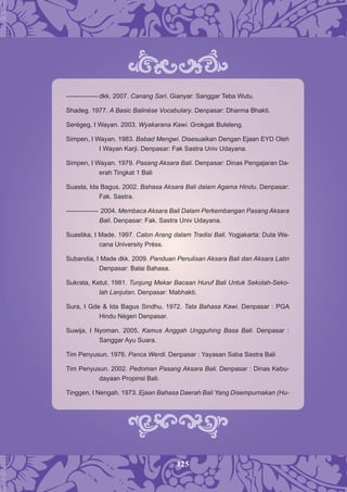 125
--------------- dkk. 2007. Canang Sari. Gianyar: Sanggar Teba Wutu.
Shadeg. 1977. A Basic Balinése Vocabulary. Denpasar: Dharma Bhakti.
Serégeg, I Wayan. 2003. Wyakarana Kawi. Grokgak Buleleng.
Simpen, I Wayan. 1983. Babad Mengwi. Disesuaikan Dengan Ejaan EYD Oleh
I Wayan Karji. Denpasar: Fak Sastra Univ Udayana.
Simpen, I Wayan. 1979. Pasang Aksara Bali. Denpasar: Dinas Pengajaran Da-
erah Tingkat 1 Bali
Suasta, Ida Bagus. 2002. Bahasa Aksara Bali dalam Agama Hindu. Denpasar:
Fak. Sastra.
--------------- 2004. Membaca Aksara Bali Dalam Perkembangan Pasang Aksara
Bali. Denpasar: Fak. Sastra Univ Udayana.
Suastika, I Made. 1997. Calon Arang dalam Tradisi Bali. Yogjakarta: Duta Wa-
cana University Préss.
Subandia, I Made dkk. 2009. Panduan Penulisan Aksara Bali dan Aksara Latin
Denpasar: Balai Bahasa.
Sukrata, Ketut. 1981. Tunjung Mekar Bacaan Huruf Bali Untuk Sekolah-Seko-
lah Lanjutan. Denpasar: Mabhakti.
Sura, I Gde & Ida Bagus Sindhu. 1972. Tata Bahasa Kawi. Denpasar : PGA
Hindu Négeri Denpasar.
Suwija, I Nyoman. 2005. Kamus Anggah Ungguhing Basa Bali. Denpasar :
Sanggar Ayu Suara.
Tim Penyusun. 1976. Panca Werdi. Denpasar : Yayasan Saba Sastra Bali
Tim Penyusun. 2002. Pedoman Pasang Aksara Bali. Denpasar : Dinas Kebu-
dayaan Propinsi Bali.
Tinggen, I Nengah. 1973. Ejaan Bahasa Daerah Bali Yang Disempurnakan (Hu-
 