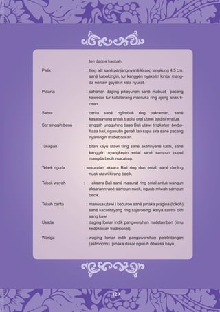 129
ten dados kaobah.
Pelik : tiing alit sané panjangnyané kirang langkung 4,5 cm,
sané kabolongin, tur kanggén nyaketin lontar mang-
da nénten goyah ri kala nyurat.
Pidarta : sahanan daging pikayunan sané mabuat pacang
kawedar tur katlatarang mantuka ring ajeng anak ti-
osan.
Satua : carita sané nglimbak ring pakraman, sané
kasatuayang antuk tradisi oral utawi tradisi nyatua.
Sor singgih basa : anggah ungguhing basa Bali utawi tingkatan berba-
hasa bali, nganutin genah lan sapa sira sané pacang
nyarengin mabebaosan.
Takepan : bilah kayu utawi tiing sané akéhnyané kalih, sané
kanggén nyangkepin ental sané sampun puput
mangda becik macakep.
Tebek nguda : sesuratan aksara Bali ring don ental, sané deréng
nuek utawi kirang becik.
Tebek wayah : aksara Bali sané masurat ring ental antuk wangun
aksarannyané sampun nuek, nguub miwah sampun
becik.
Tokoh carita : manusa utawi i beburon sané pinaka pragina (tokoh)
sané kacaritayang ring sajeroning karya sastra olih
sang kawi
Usada : daging lontar indik pangweruhan matetamban (ilmu
kedokteran tradisional).
Wariga : waging lontar indik pangaweruhan palelintangan
(astronomi) pinaka dasar nguruh déwasa hayu.
 