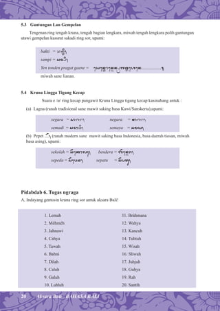 20 Aksara Bali BAHASA BALI
5.3 Gantungan Lan Gempelan
Tengenan ring tengah kruna, tengah bagian lengkara, miwah tengah lengkara polih gantungan
utawi gempelan kasurat sakadi ring sor, upami:
bakti = vkÓi,
sampi = smæi,
Yen tonden pragat gaene = eyenÓoenÑnæÉgtáehen...................
miwah sane lianan.
5.4 Kruna Lingga Tigang Kecap
Suara e /ø/ ring kecap pangawit Kruna Lingga tigang kecap kasinahang antuk :
(a) Lagna (ranah tradisional sane mawit saking basa Kawi/Sanskerta),upami:
segara = Sÿgr, negara = Nÿgr,
semadi = sMÿai, semaya = smy,
(b) Pepet ....), (ranah modern sane mawit saking basa Indonesia, basa daerah tiosan, miwah
basa asing), upami:
sekolah = s)ekol;, bendera = b)enÑr,
sepeda = s)epd, sepatu = s)ptu,
Pidabdab 6. Tugas ngraga
A. Indayang gentosin kruna ring sor antuk aksara Bali!
1. Lemah 11. Bràhmana
2. Méhméh 12. Wahya
3. Jahnawi 13. Kancuh
4. Cahya 14. Tuhtuh
5. Tawah 15. Wisah
6. Bahni 16. Sliwah
7. Dilah 17. Juhjuh
8. Caluh 18. Guhya
9. Galuh 19. Rah
10. Luhluh 20. Santih
 