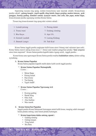 36 Tata Basa Bali BAHASA BALI
Sajeroning wecana ring ajeng, wénten kruna-kruna sané macetak séndeh. Kruna-kruna
punika sakadi : galang kangin , tegeh ngalik, tiing buluh, bagus genjing, madon intaran, gede
ganggas, kuning gading, demdem samah, nyunyur manis, olas asih, olas papa, mémé bapa,
kruna-krunané punika ngranjing sorohan Kruna Satma.
Tiosan ring kruna-krunané ring ajeng taler wénten sakadi :
1. Lemah peteng 6. Peteng dedet
2. Truna truni 7. Gedang rénténg
3. Biu Kayu 8. Jaja Uli.
4. Gemuh Landuh 9. Lateng Kidang
5. Damuh Lengis 10. Tuh Kial
Kruna Satma inggih punika angkepan kalih kruna utawi lintang sané suksman ipun asiki.
Kruna Satma mawit saking kruna ([sa-] + Atma) sané madrué pangertian pinaka “kata senyawa
utawi kata majemuk”. Kruna Satma punika kapalih dados tigang soroh , inggih punika :
Kruna-kruna sane ngawangun Kruna Satma punika madrué kadudukan setara, nénten saling
nyinahang.
1. Kruna Satma Papadan
Kruna Satma papadan kapalih malih dados kalih soroh inggih punika:
* Kruna Satma Papadan Matungkalik
Conto :
• Mémé Bapa
• Peteng lemah
• Daa teruna
• Tua bajang
• Tegeh éndéP
* Kruna Satma Papadan Ngerasang Arti
Conto :
• Kuning-gading
• Barak biing
• Olas Asih
• Alus banban
• Mas manik
2. Kruna SatmaTan Papadan
Inggih punika Kruna Satmasané kawangun antuk kalih kruna, nanging salah sinunggil
kruna pinaka unteng, sané lianan pinaka katrangan.
* Kruna kapertama dados unteng, upami :
• Gedang rénténg
• Galang kangin
• Tiing buluh
• Biu Batu
 
