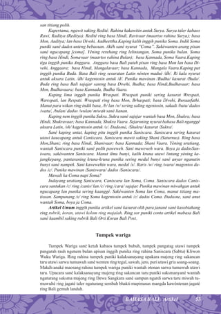 53BAHASA BALI Artikel
san titiang polih.
Kapertama, ngawit saking Redité. Rahina kakawitin antuk Surya. Surya taler kabaos
Rawi, Raditya (Reditya). Redité ring basa Hindi, Ravivaar (maartos rahina Surya); basa
Mon, Aaditya; lan basa Divehi, Aadheettha.Kaping kalih inggih punika Soma. Indik Soma
puniki sané dados unteng bebaosan. Akéh sané nyurat “Coma”. Sakéwanten arang pisan
sané ngucapang [coma]. Yéning rerehang ring lelintangan, Soma punika bulan. Soma
ring basa Hindi, Somavaar (maartos rahina Bulan); basa Kannada, Soma Vaara.Kaping
tiga inggih punika Anggara. Anggara basa Bali pateh pisan ring basa Mon lan basa Di-
vehi, Anggaara; basa Hindi, Mangalavaar; basa Kannada, Mangala Vaara.Kaping pat
inggih punika Buda. Basa Bali ring sesuratan Latin nénten madué /dh/. Ri kala nyurat
antuk aksara Latin, /dh/ kagentosin antuk /d/. Punika mawinan /Budha/ kasurat /Buda/.
Buda ring basa Bali sajajar sareng basa Divehi, Budha; basa Hindi,Budhavaar; basa
Mon, Budhavaara; basa Kannada, Budha Vaara.
Kaping lima inggih punika Wraspati. Wraspati puniki sering kasurat Wrespati,
Warespati, lan Respati. Wraspati ring basa Mon, Brhaspati; basa Divehi, Buraasfathi.
Manut para wikan ring indik basa, /b/ lan /w/ sering saling ngentosin, sakadi /batu/ dados
/watu/, /bulan/ dados /wulan/ miwah sané lianan.
Kaping nem inggih punika Sukra. Sukra sané sajajar wantah basa Mon, Shukra; basa
Hindi, Shukravaar; basa Kannada, Shukra Vaara. Sejaroning nyurat bahasa Bali nganggé
aksara Latin, /sh/ kagentosin antuk /s/. Dadosné, /Shukra/ kasurat /Sukra/.
Sané kaping untat, kaping pitu inggih punika Saniscara. Saniscara sering kasurat
utawi kaucapang antuk Caniscara. Saniscara mawit saking Shani (Saturnus). Ring basa
Mon,Shani; ring basa Hindi, Shanivaar; basa Kannada; Shani Vaara. Yéning uratiang,
wantah Saniscara puniki sané polih paweweh. Sani maweweh wara. Boya ja dadosSan-
iwara, sakéwanten Saniscara. Manut ilmu bunyi, kalih kruna utawi lintang yéning ka-
jangkepang, pantaraning kruna-kruna punika sering medal bunyi sané anyar nganutin
bunyi sané nampek. Sani kawewehin wara, medal /s/. Raris /w/ ring /wara/ magentos da-
dos /c/. Punika mawinan /Saniswara/ dados /Saniscara/.
Mawali ka Coma napi Soma?
Indayang uratiang Saniscara, Caniscara lan Soma, Coma. Saniscara dados Canis-
cara santukan /c/ ring /canis/ lan /c/ ring /cara/ sajajar. Punika mawinan miwahgan antuk
ngucapang lan punika sering kaanggé. Sakéwanten Soma lan Coma, manut titiang ma-
tiosan. Sampunang /s/ ring Soma kagentosin antuk /c/ dados Coma. Dadosne, sané anut
wantah Soma, boya ja Coma.
Artikel Umum inggih punika artikel sané kasurat olih para janané sané kasobiahang
ring rubrik, koran, utawi kolom ring majalah. Ring sor puniki conto artikel mabasa Bali
sané kaambil saking rubrik Bali Orti Koran Bali Post.
Tumpek wariga
Tumpek Wariga sané ketah kabaos tumpek bubuh, tumpek pangatag utawi tumpek
pangarah rauh ngenem bulan apisan inggih punika ring rahina Saniscara (Sabtu) Kliwon
Wuku Wariga. Ring rahina tumpek puniki kalaksanayang upakara majeng ring sakancan
taru utawi sarwa tumuwuh sané wenten ring tegal, sawah, jero, puri utawi gria soang-soang.
Makéh anaké maosang rahina tumpek wariga puniki wantah otonan sarwa tumuwuh utawi
taru. Upacara sané kalaksanayang majeng ring sakancan taru puniki suksmanyané wantah
ngaturang suksma majeng ring Dewa Sangkara sané sampun ngardi sarwa taru miwah tu-
muwuhé ring jagaté taler ngaturang sembah bhakti mapinunas mangda kawéntenan jagaté
ring Bali gemuh landuh.
 