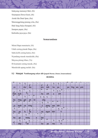 79Analisis Sastra Dharma Wacana
Indayang mamunyi Bali, (8i)
Sinampura Dewa Gusti, (8i)
Antuk Ida Dané Ipun, (8u)
Mamunggelang punang crita, (8a)
Duk Sang Salya Senapati, (8i)
Sampun puput, (8u)
Kabiséka jaya-jaya. (8a)
Semarandana
Mémé Bapa manuturin, (8i)
Uduh cening pianak Bapa, (8a)
Suba kelih cening katon, (8o)
Nyandang masuk masekolah, (8a)
Mayusa pitung tiban, (7a)
Di ksamané cening masuk, (8u)
Masekolah apang melah. (8a)
5.2 Malajah Nembangang sekar alit (pupuh Durma ,Sinom ,Semarandana)
DURMA
i o e u ô ô u u e e ô ô i i * * ô ˆ
ca i dur ma pia nak ba pa pa ling wa yan
u e * u e ô ô i i o e o i ô ˆ
tum buh é ka sih a sih
i i o * i o e o ô ˆ
ka ting gal an bi ang
i i ii i ô ô e o i i ô ˆ
ju mah ce ning a pang me lah
o i * u ô ô * i i e o i ô ˆ
ba pa lu as ô ô na ngun kér ti
* i o i ô * * ô ˆ
ka gu nung a las
u e * u e ô ô i i o e o i ô ˆ
i dep an ba pa ma ti
 