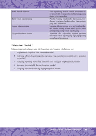 85Analisis Sastra Dharma Wacana
Sukil riantuk mabinan Sané ngawinang méweh riantuk matiosan war-
ni/ jenis kidik iwang antuk nabdabang pacang
dados uyut matungkas
Patut wikan ngamargiang Punika dwaning patut madué kawikanan, kes-
abaran, ketabahan, lan kateguhan jiwa ngadun-
gang Rwa Bhinedané
Apang sida nemu ayu Mangda sida mawiguna ayu, tan bina kadi ka-
bel listriké lanang wadon sané ngawé sunar
galang sangkaning wikan ngadungang
Ngagem Grahasta asrama Sapunika taler sajeroning ngagem patemon
masomah wikan ngadungang raga jaga pacang
nemu bagya lan santosa
Pidabdab 6 Pituduh !
Indayang ngarereh saha ngwacén siki Geguritan, raris karyanin pituduh ring sor:
1. Napi murdan Geguritan sané sampun kawacén?
2. Indayang selehin, Geguritan punika ngranjing ring geguritan monométris utawi geguritan
polymétris?
3. Indayang pupulang, pupuh napi kémanten sané kaanggén ring Geguritan punika?
4. Karyanin sinopsis indik daging Geguritan punika!
5. Indayang rereh amanat saking daging Geguritan punika!
 