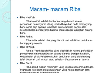 Kelas XI - Prinsip dan praktik ekonomi dalam islam.pptx