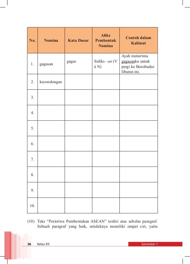 Image Result For Contoh Teks Paragrafa Image Result For Contoh Teks Paragrafa