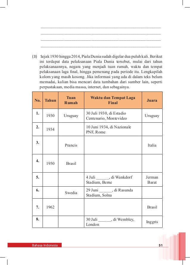 Bahasa Indоnеѕіа Kelas Xii Smt 1 K