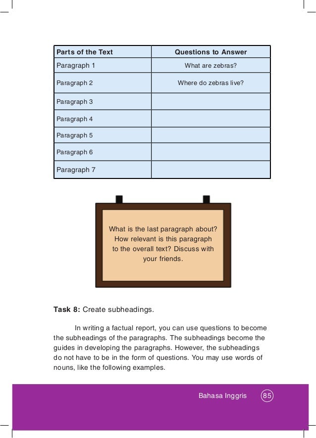 Bahasa Inggris Kelas XII K13 Buku Siswa