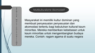 B
E
N
T
U
K
M
U
L
T
I
K
U
L
T
U
A
L
I
S
M
E
Multikulturalisme Akomodatif
Masyarakat ini memiliki kultur dominan yang
membuat penyesuaian penyesuaian dan
akomodasi tertentu bagi kebutuhan kultural kaum
minoritas. Mereka memberikan kebebasan untuk
kaum minoritas untuk mengembangkan budaya
mereka. Contoh: ragam agama di suatu negara
 