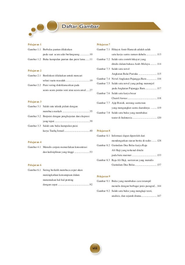 Kelas xii juga Kelas xii juga