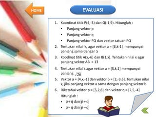 1. Koordinat titik P(4,-3) dan Q(-1,9). Hitunglah :
• Panjang vektor p
• Panjang vektor q
• Panjang vektor PQ dan vektor satuan PQ
2. Tentukan nilai k, agar vektor a = [3,k-1] mempunyai
panjang sama dengan 5
3. Koodinat titik A(x,-6) dan B(1,x). Tentukan nilai x agar
panjang vektor AB = 13
4. Tentukan nilai k agar vektor a = [3,k,1] mempunyai
panjang
5. Vektor a = [4,x,-1] dan vektor b = [2,-3,6]. Tentukan nilai
x, jika panjang vektor a sama dengan panjang vektor b
6. Diketahui vektor p = [5,2,8] dan vektor q = [2,5,-4]
Hitunglah :
•
•
26
qpdanqp

qpdanqp

EVALUASIHOME
 