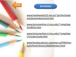 REFERENSI
www.hazelwood.k12.mo.us/~grichert/expl
ore/dswmedia/vector.htm
www.lectureonline.cl.msu.edu/~mmp/kap
3/cd052a.htm
www.lectureonline.cl.msu.edu/~mmp/kap
17/scalar/scalar.htm
www.faraday.physics.utoronto.ca/PVB/Harr
ison/Flash/Vectors/Add2Vectors.html
HOME
 