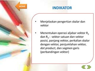 • Menjelaskan pengertian skalar dan
vektor
• Menentukan operasi aljabar vektor R2
dan R3 : vektor satuan dan vektor
posisi, panjang vektor, perkalian skalar
dengan vektor, penjumlahan vektor,
dot product, dan segmen garis
(perbandingan vektor)
INDIKATORHOME
 
