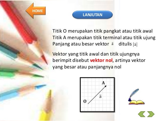Bahan Ajar Vektor (Kelas XII)