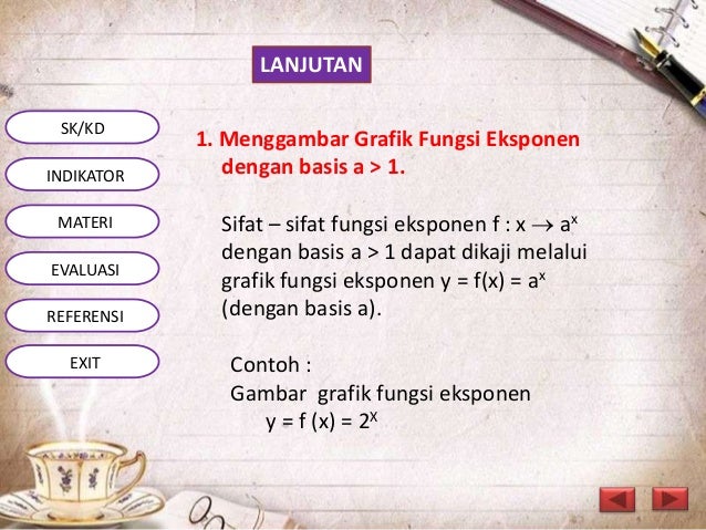 Contoh Gambar Grafik Fungsi Eksponen - Lowongan Kerja Terbaru