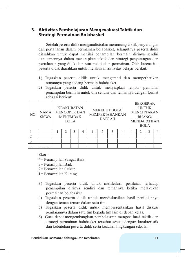 Pjok Kelas Xii K13 Buku Guru