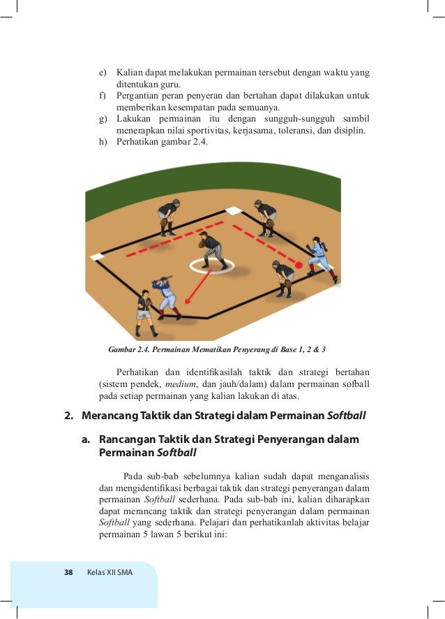Pjok Kelas Xii K13 Buku Siswa