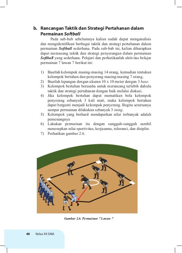 Pjok Kelas Xii K13 Buku Siswa