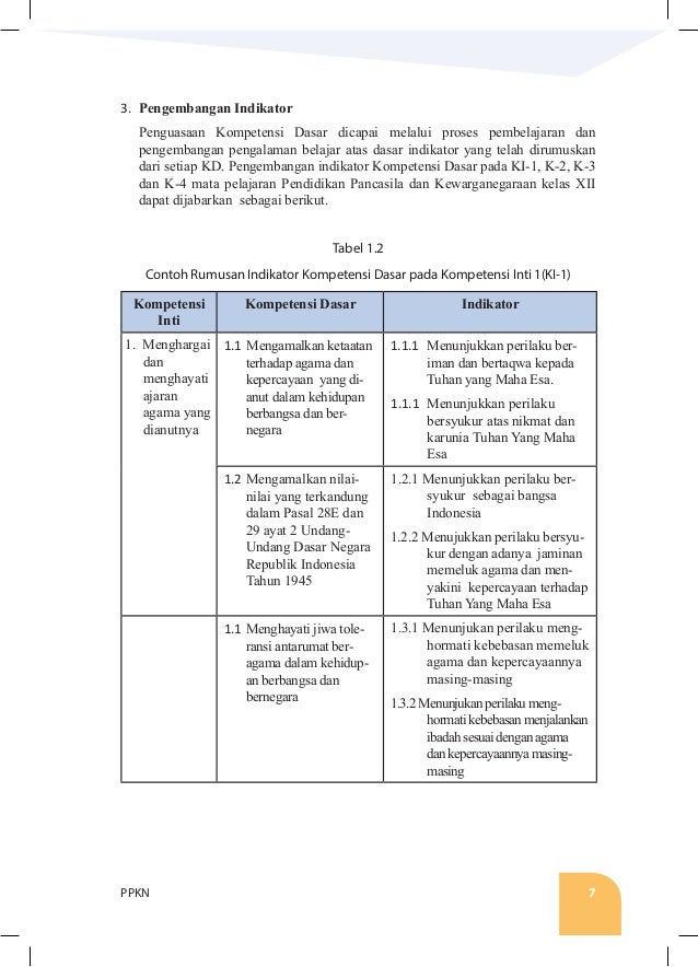 inti dari kejadian 1 3 PPKN Kelas XII K13 Buku Guru