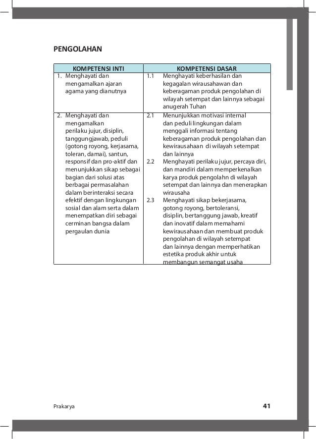 KWU Kelas XII K13 Buku Guru