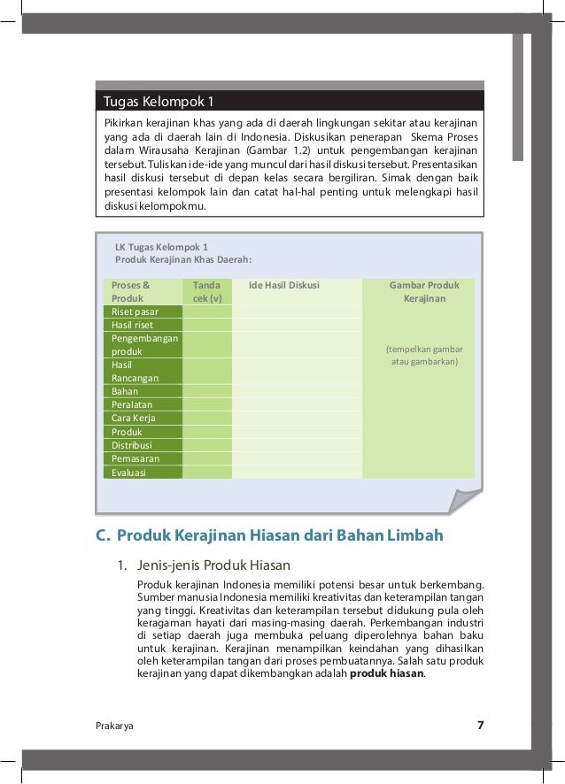 Produk Kerajinan  Fungsional  Dari Limbah Dibuat Untuk 