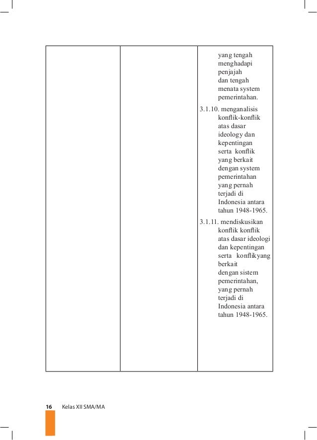 Sejarah Indonesia Kelas Xii K13 Buku Guru