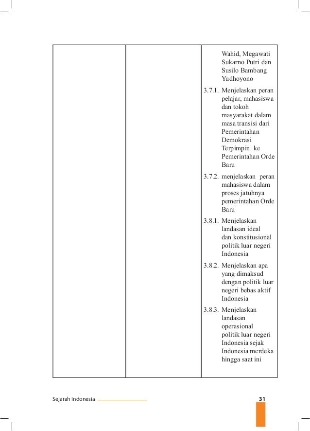 Sejarah Indonesia Kelas XII K13 Buku Guru