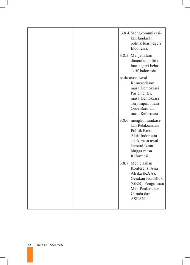 Buku guru pelajaran sejarah indonesia kelas XII