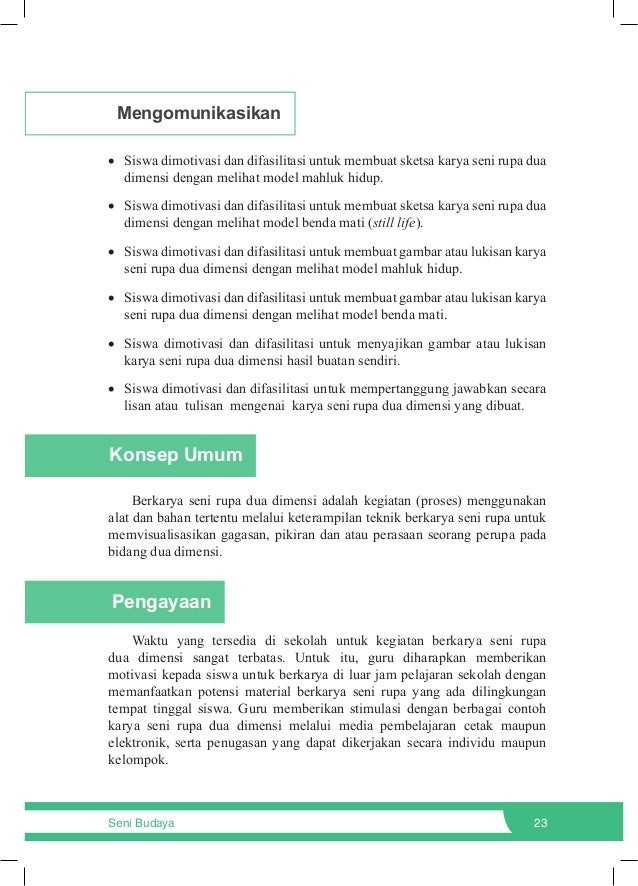 Sbk Kelas Xii K13 Buku Guru