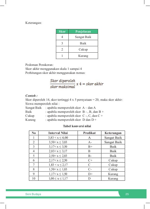 Sbk Kelas Xii K13 Buku Guru