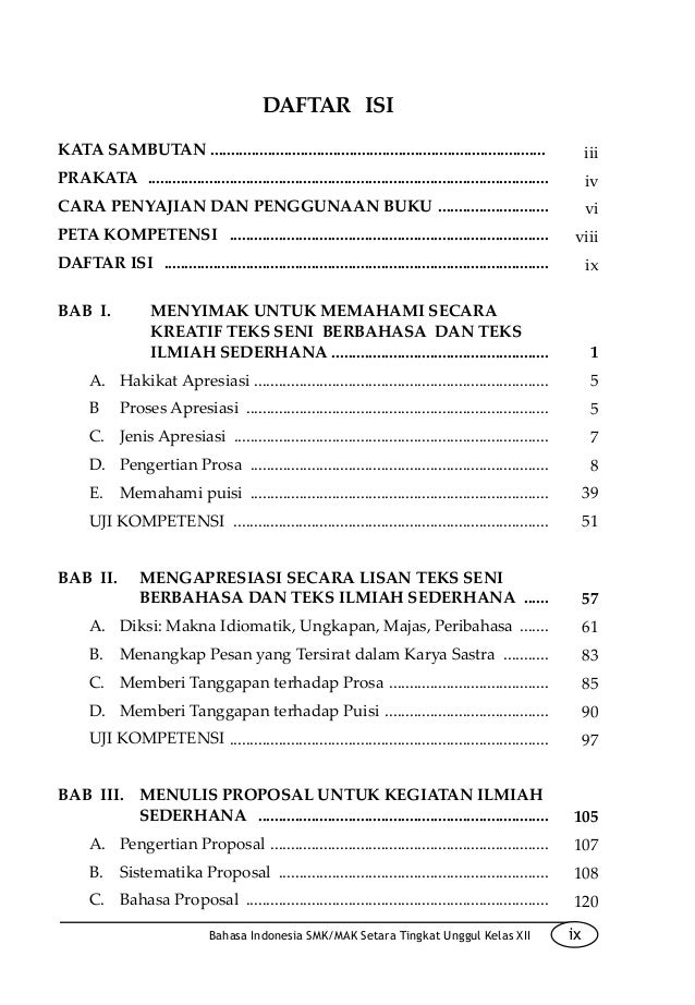 Bahasa Indonesia SMK Kelas XII