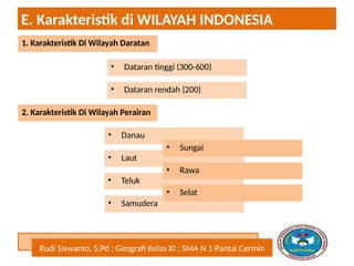 Rudi Siswanto, S.Pd ; Geografi Kelas XI ; SMA N 1 Pantai Cermin
E. Karakteristik di WILAYAH INDONESIA
1. Karakteristik Di Wilayah Daratan
• Dataran tinggi (300-600)
• Dataran rendah (200)
2. Karakteristik Di Wilayah Perairan
• Danau
• Laut
• Teluk
• Samudera
• Sungai
• Rawa
• Selat
 