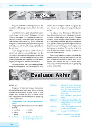 Bagaimana Penulis Menggambarkan Keindahan Pementasan