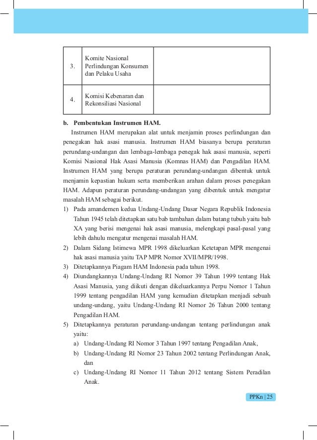 Buku Siswa Ppkn Kelas 11 Kurtilas