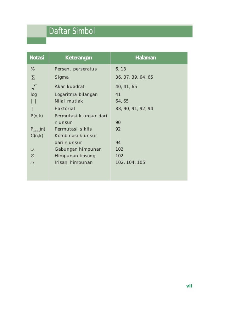 Kelas Xi Sma Bahasa Matematika Pangarso Yuliatmoko